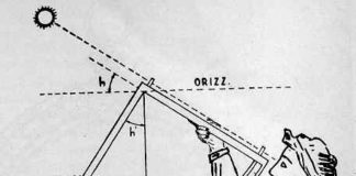 ADR E LINGUAGGIO; NAVIGANDO A VISTA TRA SIGNIFICANTE E SIGNIFICATO