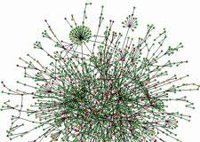 Mediazione e reti d’impresa