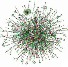 Mediazione e reti d’impresa