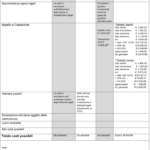 tabella-confronto-costi2
