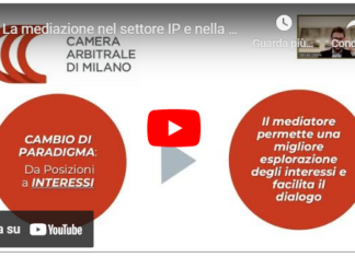 Il Ruolo della Mediazione nelle Controversie IP e nel Settore della Moda